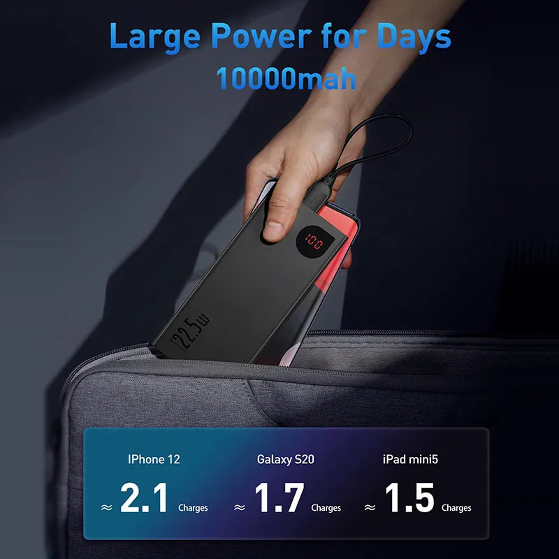 Baseus Power Bank 10000mAh with 22.5W Fast Charging Powerbank Portable